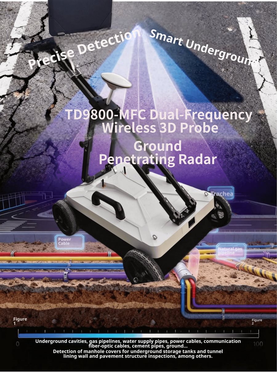 TD9800-MFC dual-frequency wireless ground penetrating radar